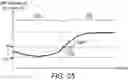 Fig. 24 - Leak detection system