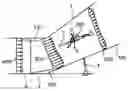 Fig. 01 - Wind tunnel for human flight