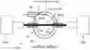 Fig. 01 - Gas component measuring device