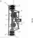 Fig. 29 - Automated robotic test system for automated driving systems