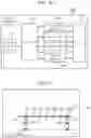 Fig. 16 - Rigidity measurement apparatus and rigidity measurement method