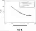 Fig. 04 - Phase wetting detection and water layer thickness characterization in multiphase oil-water and oil-water-gas flow
