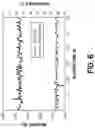 Fig. 07 - Phase wetting detection and water layer thickness characterization in multiphase oil-water and oil-water-gas flow