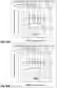 Fig. 14 - Phase wetting detection and water layer thickness characterization in multiphase oil-water and oil-water-gas flow