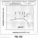 Fig. 15 - Phase wetting detection and water layer thickness characterization in multiphase oil-water and oil-water-gas flow