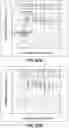 Fig. 21 - Phase wetting detection and water layer thickness characterization in multiphase oil-water and oil-water-gas flow