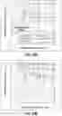 Fig. 22 - Phase wetting detection and water layer thickness characterization in multiphase oil-water and oil-water-gas flow