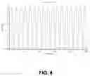 Fig. 08 - Device and methods for torque measurement of friction via pulsed interference contact
