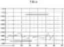 Fig. 08 - Image-processing device for gas detection, image-processing method for gas detection, and image-processing program for gas detection