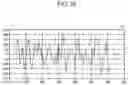Fig. 18 - Image-processing device for gas detection, image-processing method for gas detection, and image-processing program for gas detection