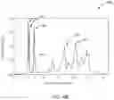 Fig. 05 - Precursor delivery system and methods related thereto
