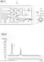 Fig. 03 - Fluorescence lifetime sensor module and method of determining a fluorescence lifetime using a sensor module