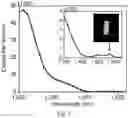 Fig. 06 - Device and method for imaging shortwave infrared fluorescence