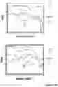 Fig. 20 - Determining tilt angle in patterned arrays of high aspect-ratio structures by small-angle x-ray scattering