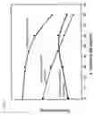 Fig. 06 - Talbot-lau x-ray source and interferometric system