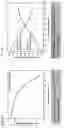 Fig. 07 - Talbot-lau x-ray source and interferometric system