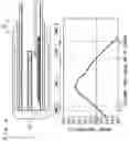 Fig. 10 - Sensor element