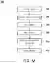 Fig. 12 - Integrated biological sensing platform