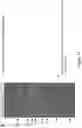 Fig. 18 - APPARATUSES, METHODS AND SYSTEMS FOR AUTOMATED PROCESSING OF NUCLEIC ACIDS AND ELECTROPHORETIC SAMPLE PREPARATION