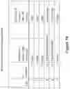 Fig. 20 - APPARATUSES, METHODS AND SYSTEMS FOR AUTOMATED PROCESSING OF NUCLEIC ACIDS AND ELECTROPHORETIC SAMPLE PREPARATION