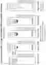 Fig. 31 - APPARATUSES, METHODS AND SYSTEMS FOR AUTOMATED PROCESSING OF NUCLEIC ACIDS AND ELECTROPHORETIC SAMPLE PREPARATION