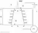 Fig. 01 - METHOD FOR IDENTIFYING ZETA POTENTIALS OF NANOPORES AND NANOPARTICLES