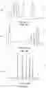 Fig. 03 - Method and apparatus for injecting a chromatographic sample