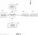 Fig. 06 - Method and apparatus for injecting a chromatographic sample