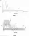 Fig. 07 - Method and apparatus for injecting a chromatographic sample