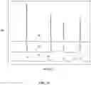 Fig. 09 - Method and apparatus for injecting a chromatographic sample