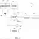 Fig. 13 - Method and apparatus for injecting a chromatographic sample