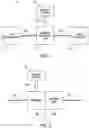 Fig. 02 - Chromatography system