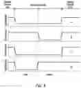 Fig. 06 - Chromatography system