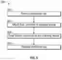 Fig. 06 - Hybrid capillary/packed trap and method of use