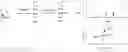 Fig. 01 - Reagent for mass spectrometry