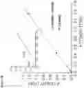 Fig. 12 - Reagent for mass spectrometry