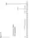 Fig. 22 - Reagent for mass spectrometry