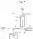 Fig. 05 - Ionizer and mass spectrometer
