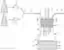 Fig. 01 - Methods of generating and corrosion testing aqueous gas streams prepared from aqueous acid and salt precursor solutions