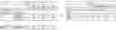 Fig. 02 - Methods of generating and corrosion testing aqueous gas streams prepared from aqueous acid and salt precursor solutions