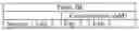 Fig. 04 - Methods of generating and corrosion testing aqueous gas streams prepared from aqueous acid and salt precursor solutions