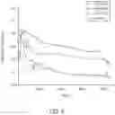 Fig. 07 - Methods of generating and corrosion testing aqueous gas streams prepared from aqueous acid and salt precursor solutions