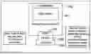 Fig. 01 - Explosive Detection In Cargo Containers And Packages