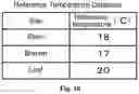 Fig. 11 - Computer system, plant diagnosis method, and program