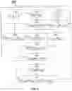 Fig. 03 - Method for determining the methane index of a hydrocarbon-containing combustion gas mixture