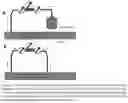 Fig. 09 - Liquid testing system and method