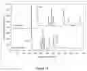 Fig. 11 - SYSTEMS AND METHODS FOR DISCOVERY AND ANALYSIS OF MARKERS