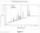 Fig. 16 - SYSTEMS AND METHODS FOR DISCOVERY AND ANALYSIS OF MARKERS