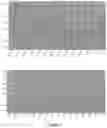 Fig. 03 - Hypoxic NK cells and methods therefor