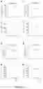 Fig. 16 - LEUKOCYTE ADHESIVE FUNCTION ASSAYS, DEVICES AND/OR USES